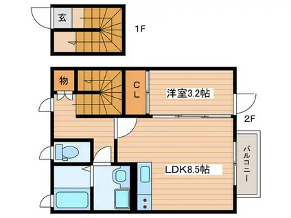エスワンホーム台原(1LDK/2階)の間取り写真