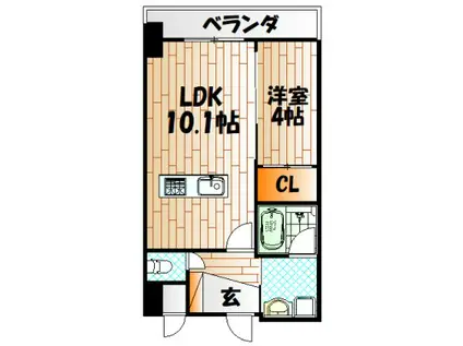 ベルコモンズ(1LDK/7階)の間取り写真