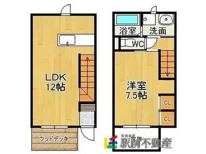 レガロ上津(1LDK/1階)の間取り写真