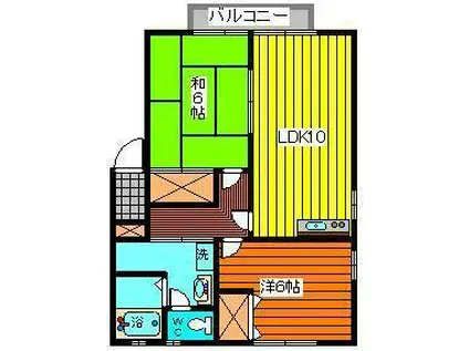 フレグランス飯島B(2LDK/2階)の間取り写真