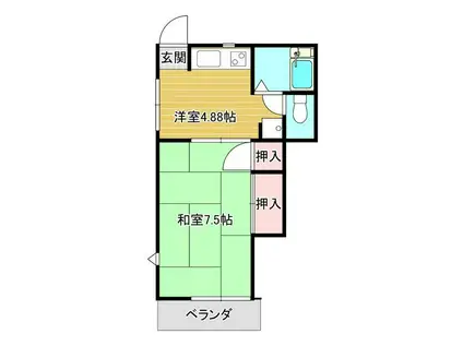 メゾンドゥハル(1DK/1階)の間取り写真