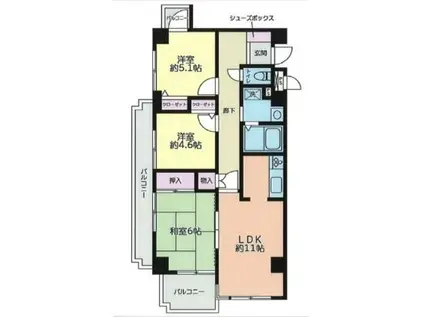 アークフィールズ市川(3LDK/5階)の間取り写真