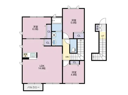 ベラビスタナルトA(3LDK/2階)の間取り写真