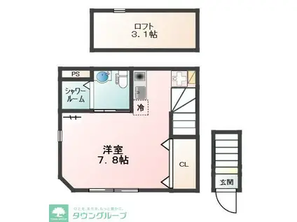 GLANZ綾瀬II(ワンルーム/2階)の間取り写真