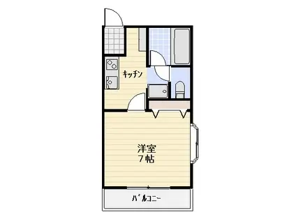 プチハイツ(1K/2階)の間取り写真