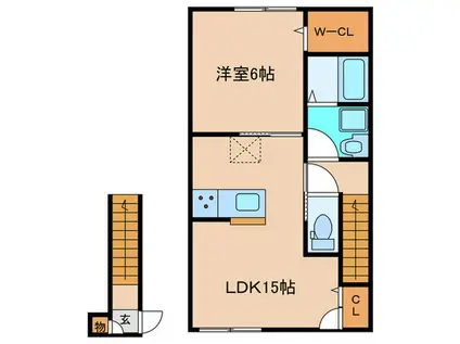 ブルーライン 上永谷駅 徒歩20分 2階建 新築(1LDK/2階)の間取り写真