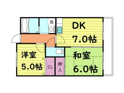 フェリーチェ深江橋(2DK/2階)の間取り写真