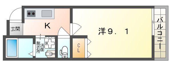 フジパレス太子橋III番館(1K/1階)の間取り写真