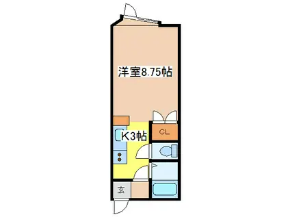 熊ッ子ハウスA(1K/1階)の間取り写真