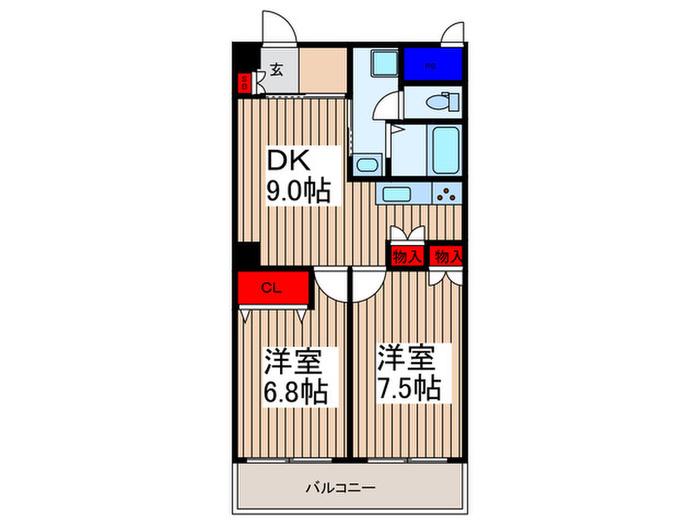 西川口グリーンマンション(2DK/3階)の間取り写真