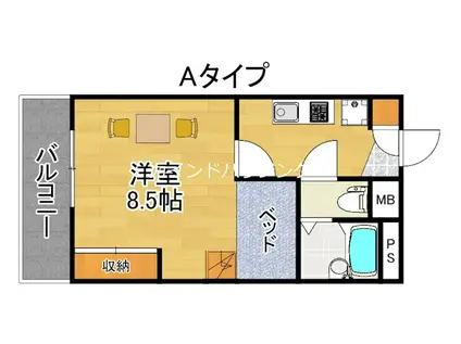 南海本線 住ノ江駅 徒歩5分 3階建 築19年(1K/1階)の間取り写真