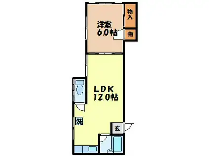 フォーリーフ大手(1LDK/1階)の間取り写真