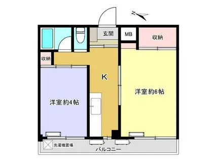 彦田ビル(2K/2階)の間取り写真