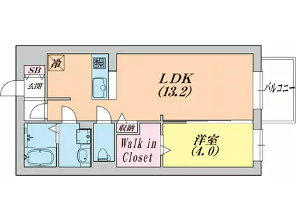 ラ・フォーレ名倉(1LDK/1階)の間取り写真