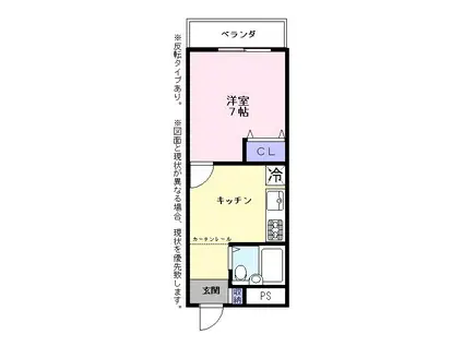 山東アパート2(1DK/3階)の間取り写真