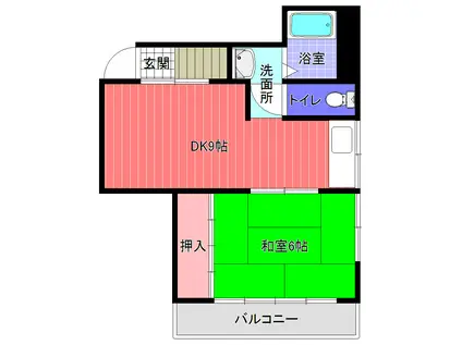 片平ビュウティビル(1LDK/3階)の間取り写真