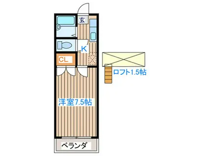 パピヨンB棟(1K/2階)の間取り写真