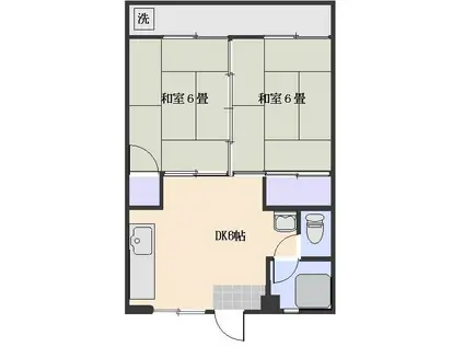 淵之上ビル(2DK/2階)の間取り写真