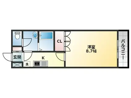 ルミナス松山(1K/1階)の間取り写真