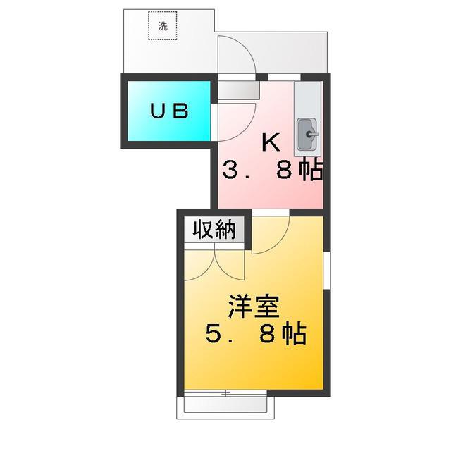 グリーンハウス上井草(1K/2階)の間取り写真