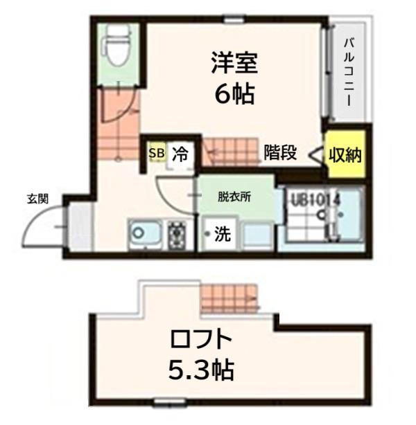 ハーモニーテラス新田II(1K/2階)の間取り写真