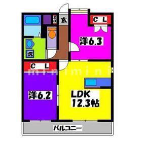 グリーンパレス城南(2LDK/3階)の間取り写真