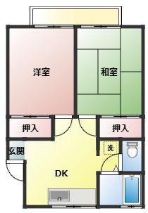 コーポカヤマ(2DK/2階)の間取り写真