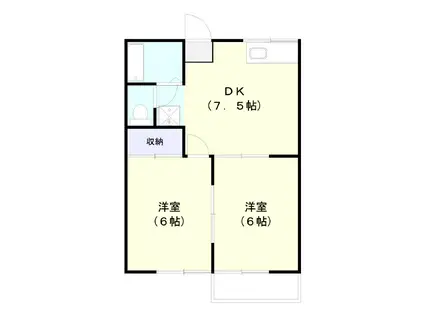 KIハウス九十九里(2DK/2階)の間取り写真