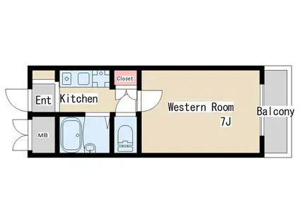 スマ扇コーポ(1K/3階)の間取り写真