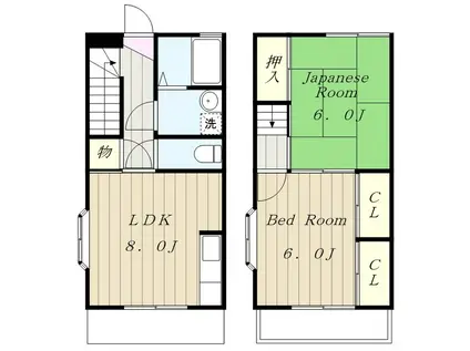 ペアパーク(2LDK/1階)の間取り写真
