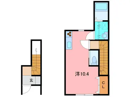 スターガーデン経田(ワンルーム/2階)の間取り写真