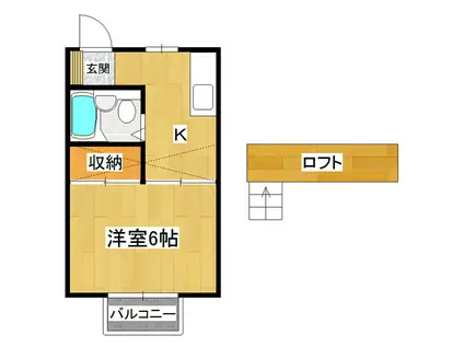 グリーンハイツ(1K/1階)の間取り写真