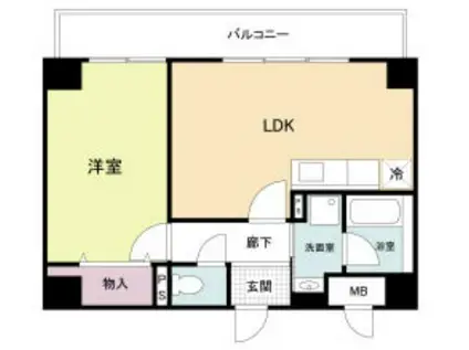 ロイヤル六甲駅前(1LDK/4階)の間取り写真
