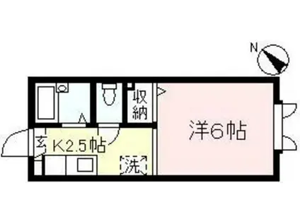 ファミール(1K/2階)の間取り写真