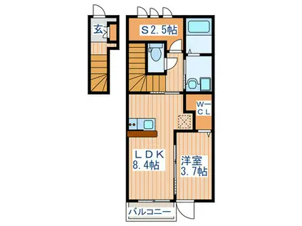 フェリーチェ荒井N(1SLDK/2階)の間取り写真