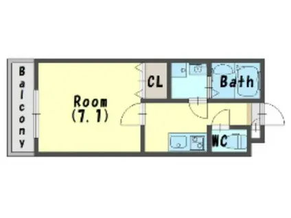 エステイトE長吉川辺(1K/1階)の間取り写真