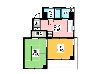 ライジングビルYOSHIZAKI(2DK/5階)の間取り写真