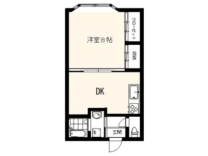 ビレッジ鶴ヶ岡(1DK/2階)の間取り写真