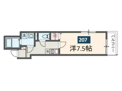 MELDIA長沼Ⅱ(1K/2階)の間取り写真