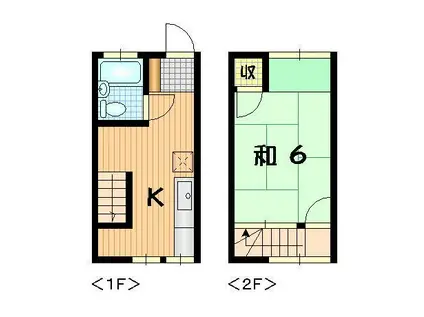 伊東荘(1K/1階)の間取り写真