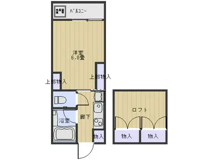 サンパレス茂原(1K/2階)の間取り写真