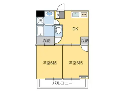 プラスニシジマ(2DK/2階)の間取り写真