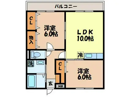 アビタシオン昭和(2LDK/3階)の間取り写真