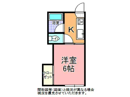 ハイツ堀町(1K/2階)の間取り写真