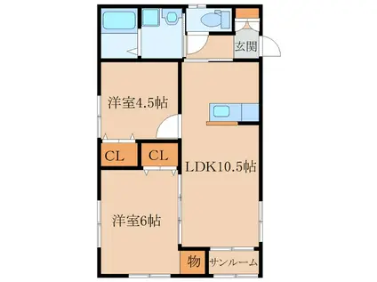 ソフィア田崎(2LDK/2階)の間取り写真