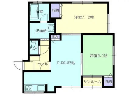 ハイツルピナス(2DK/1階)の間取り写真