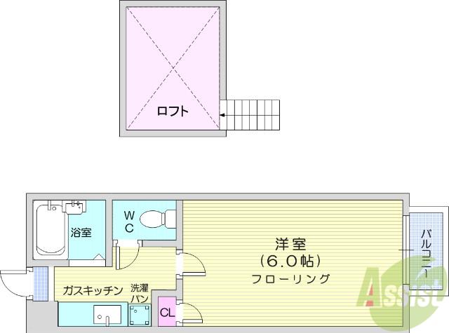 ロフティ栄(1K/2階)の間取り写真