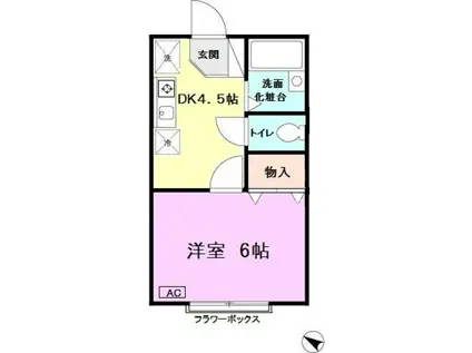 グリーンコート(1DK/1階)の間取り写真