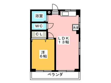 矢倉ハイツ(1LDK/2階)の間取り写真