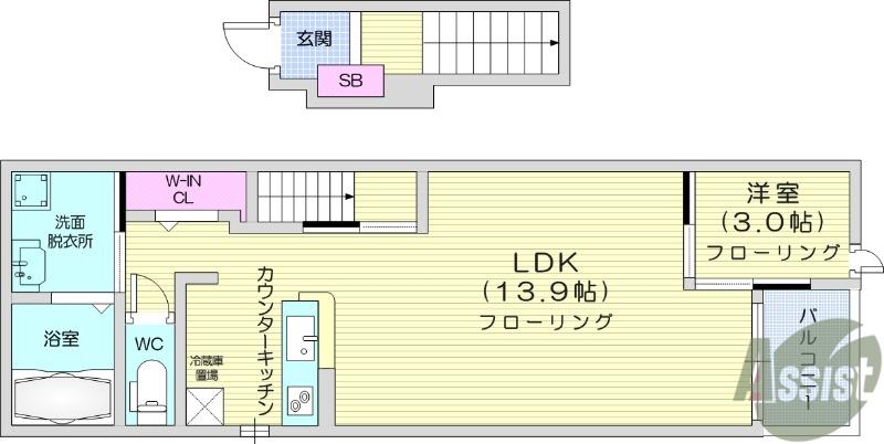ビューシティ泉Ⅱ(1LDK/2階)の間取り写真